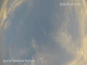 19:33:25