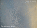 19:23:30