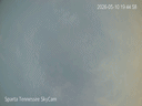 19:32:43