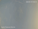 19:30:05