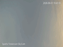 19:32:34