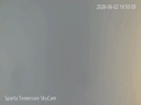 19:36:45