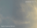 19:17:48