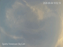 19:38:50