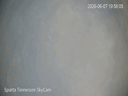 19:42:28