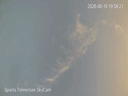 19:44:35