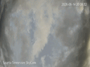 19:54:36