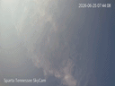 07:29:41
