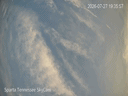 19:20:08