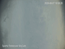 19:42:06