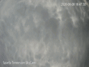 18:31:08