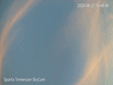 19:31:47