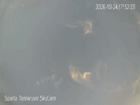 17:32:36
