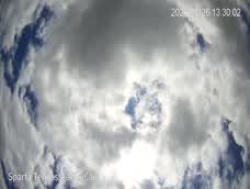 Snapshot Image